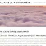 Capture d'écran de la page d'accueil du site Climate Data Informations